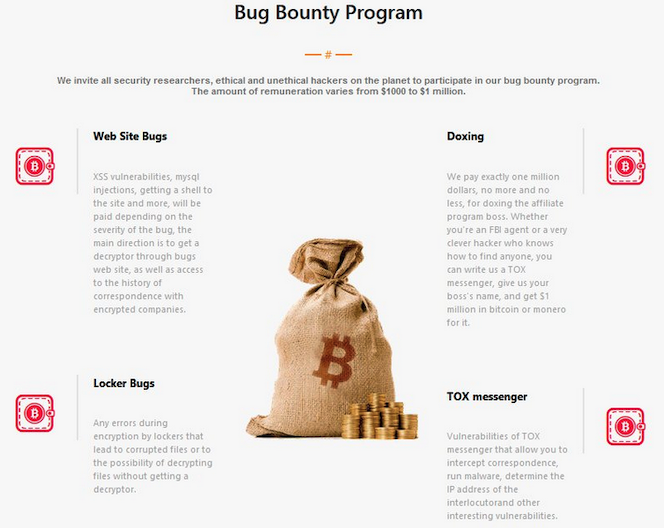 bug bounty program Archives - TeamInbox by Zoho Mail